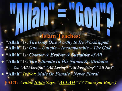 Islam Basics